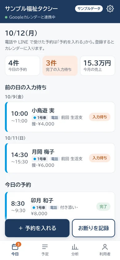 スマートフォンの今日の画面：今日の予約、完了の入力待ち、今月の売上と、予約の一覧（サンプルデータ）